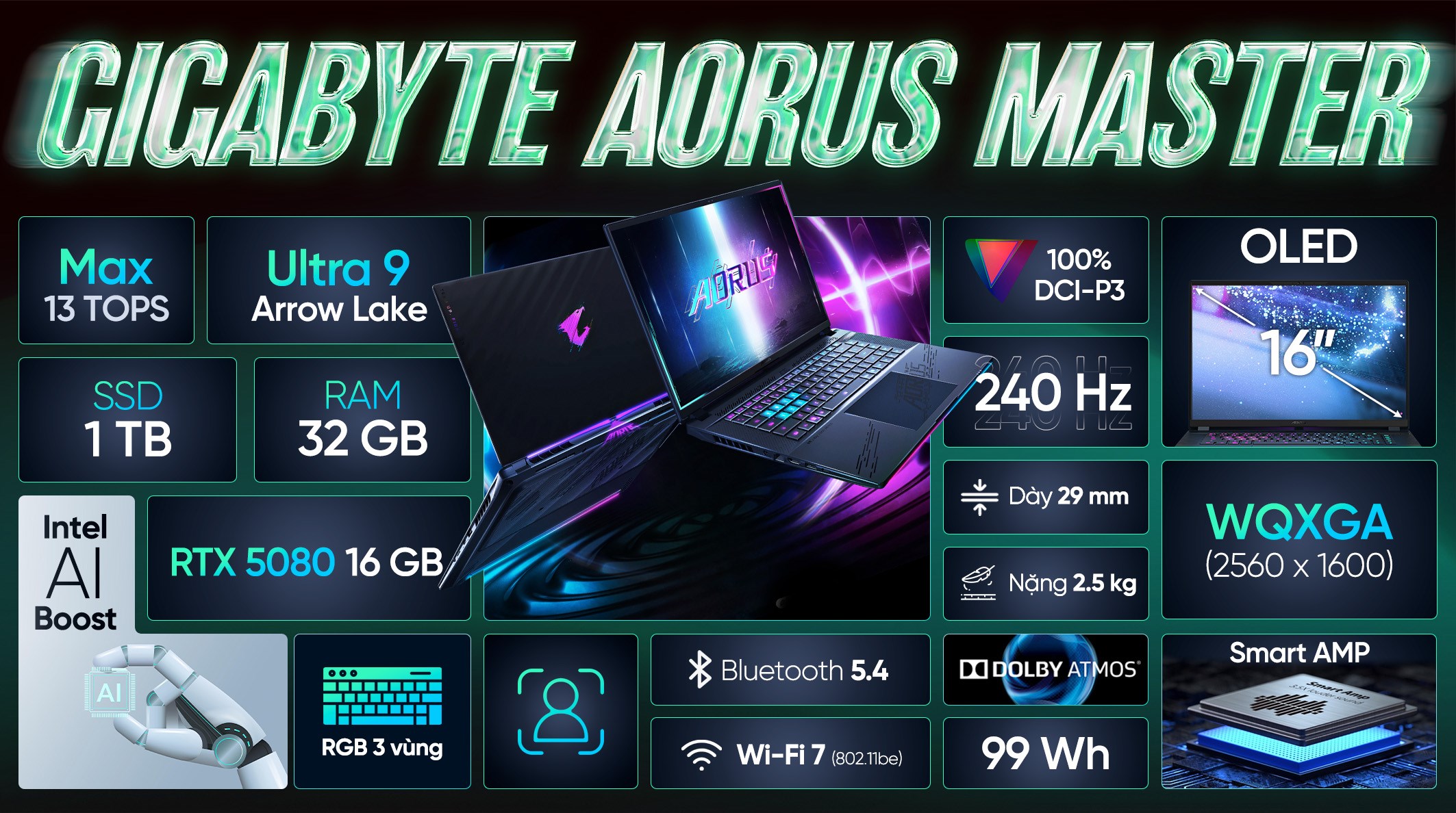 Laptop GIGABYTE Gaming AORUS MASTER 16 - Win11 (Ultra 9 275HX, 32GB, 1TB, RTX 5080 16GB, WQXGA OLED 240Hz, Win11 )