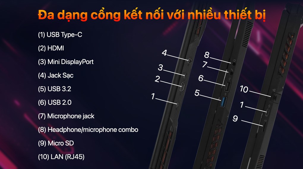 Laptop GIGABYTE Gaming G6 MF RC56 - 9RC56MF0HJIIXIVN000 (i7 13620H, 16GB, 512GB, RTX 4050 6GB, WUXGA 165Hz, Win11)