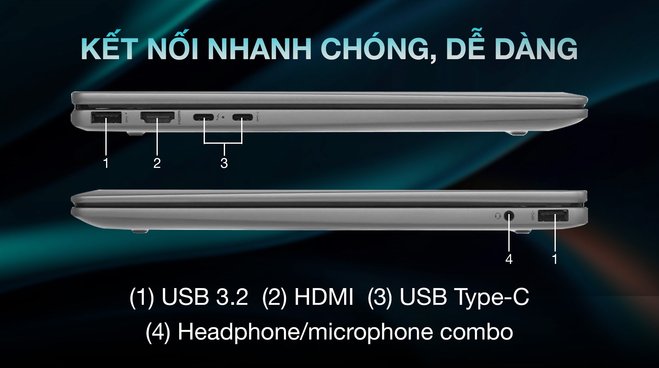 Laptop HP Envy X360 14 fa0047AU - A19BPPA (R7 8840HS, 16GB, 1TB, 2.8K OLED, Cảm ứng, Win11)