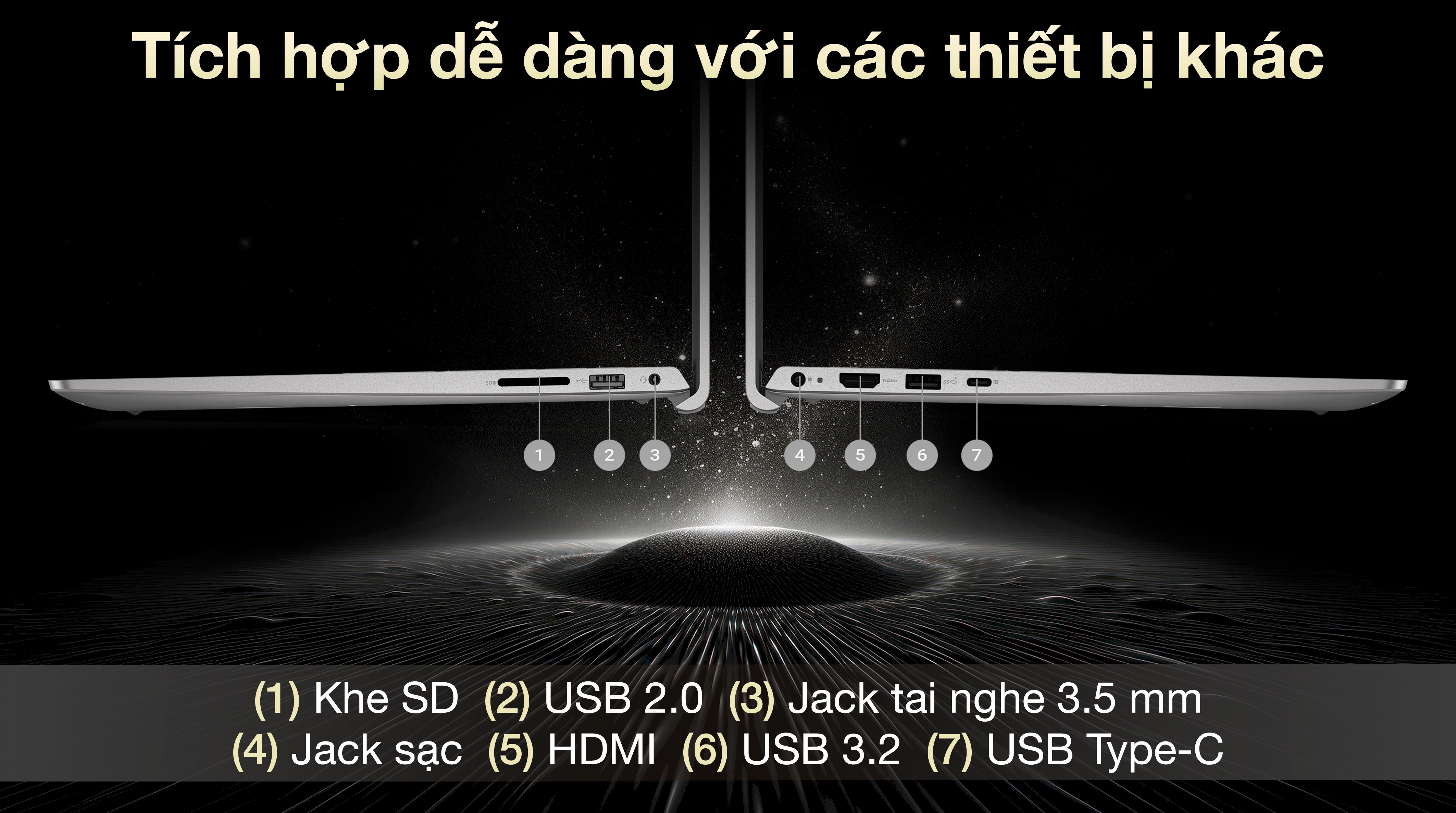 Laptop Dell Inspiron 15 3530 - N5I7216W1 (i7 1355U, 16GB, 512GB, Full HD 120Hz, OfficeH24+365, Win11)