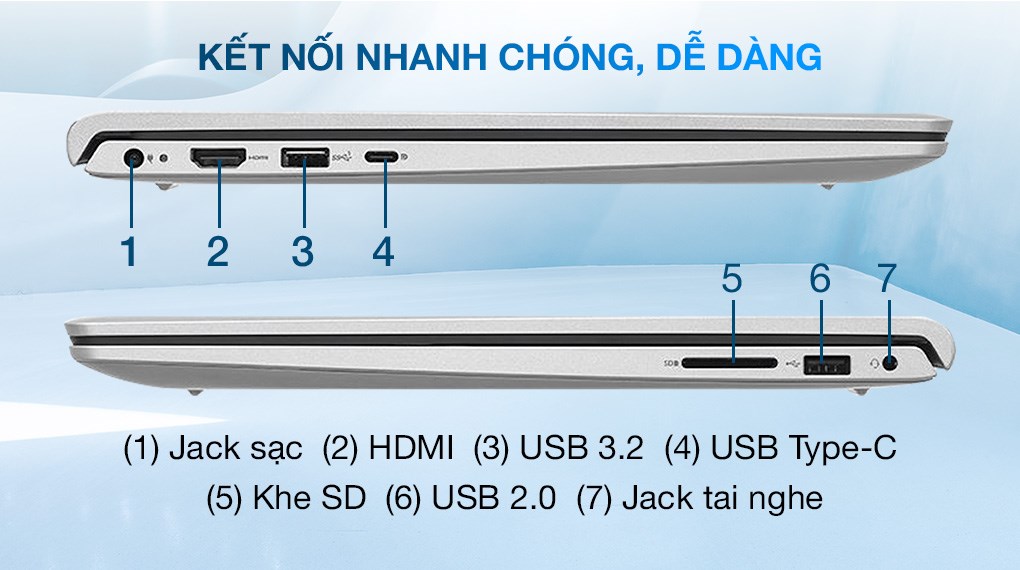 Laptop Dell Inspiron 15 3530 - N3530-i7U161W11SLU-BL (i7 1355U, 16GB, 1TB, Full HD 120Hz, OfficeH24+365, Win11)