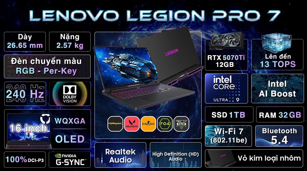 Laptop Lenovo Gaming Legion Pro 7 16IAX10H - 83F5008VVN (Ultra 9 275HX, 32GB, 1TB, RTX 5070Ti 12GB, WQXGA OLED 240Hz, OfficeH24, Win11)