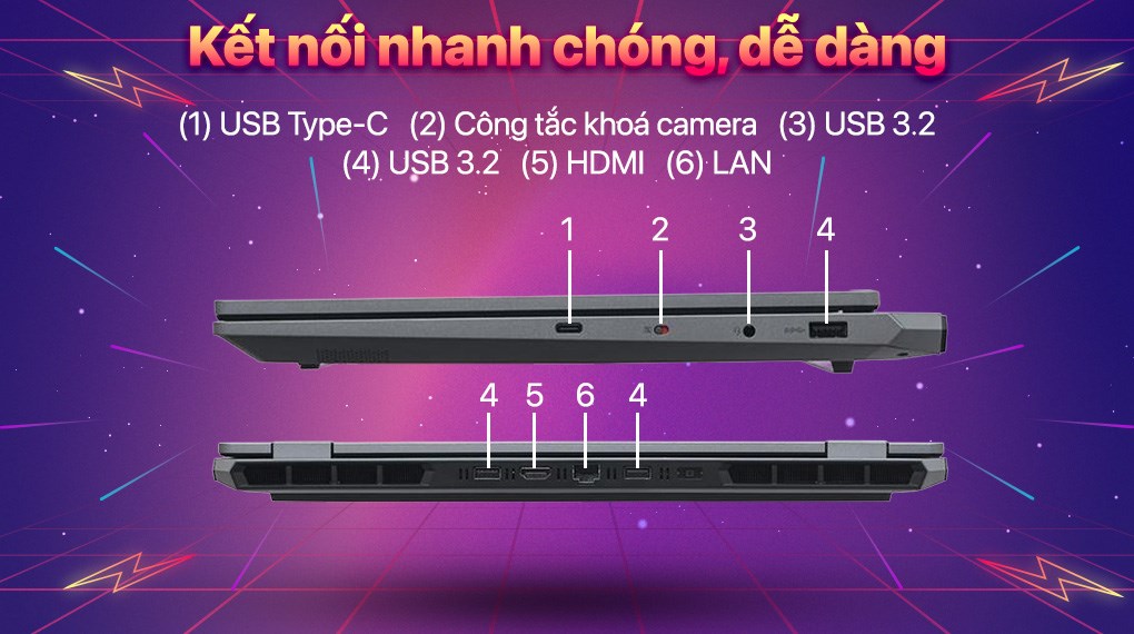 Laptop Lenovo Gaming LOQ 15ARP9 - 83JC00HYVN (R5 7235HS, 24GB, 512GB, RTX 3050 6GB, Full HD 144Hz, Win11)