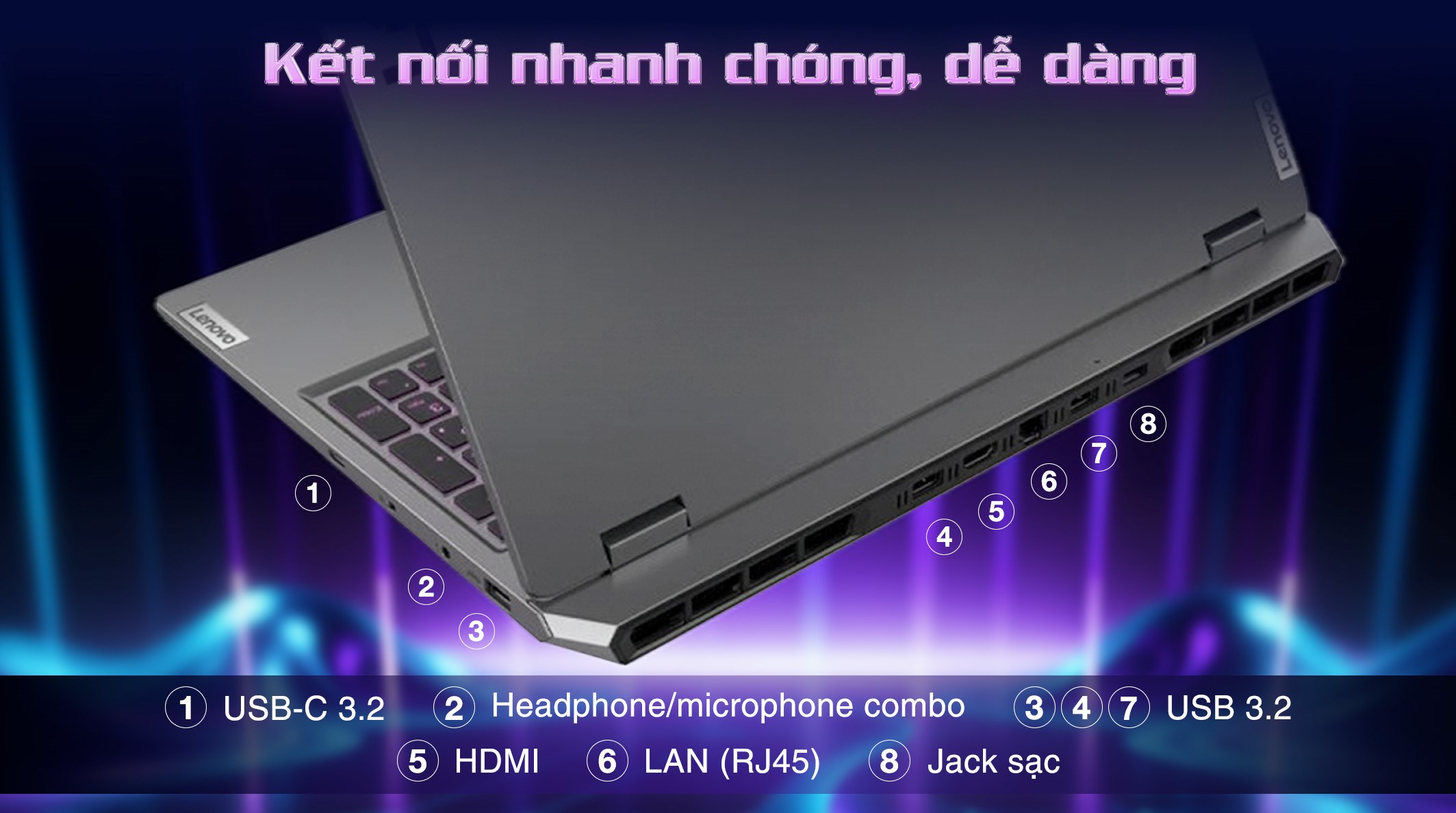 Lenovo Gaming LOQ 15IRX9 - 83DV0196VN (i7 13650HX, 24GB, 1TB, RTX 4050 6GB, Full HD 144Hz, Win11) - 7