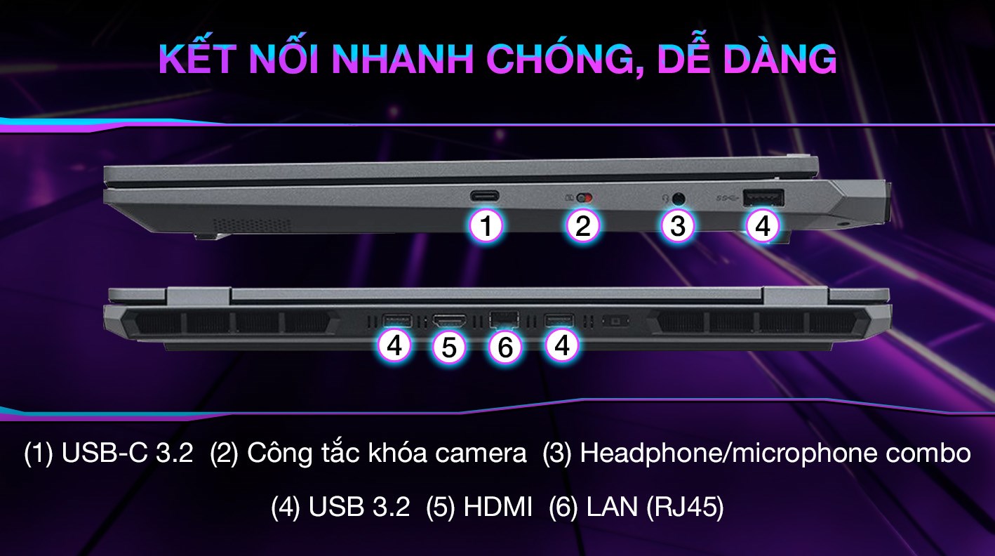 Laptop Lenovo Gaming LOQ 15IRX9 - 83DV017HVN (i7 13650HX, 24GB, 512GB, RTX 4050 6GB, Full HD 144Hz, Win11) - 7