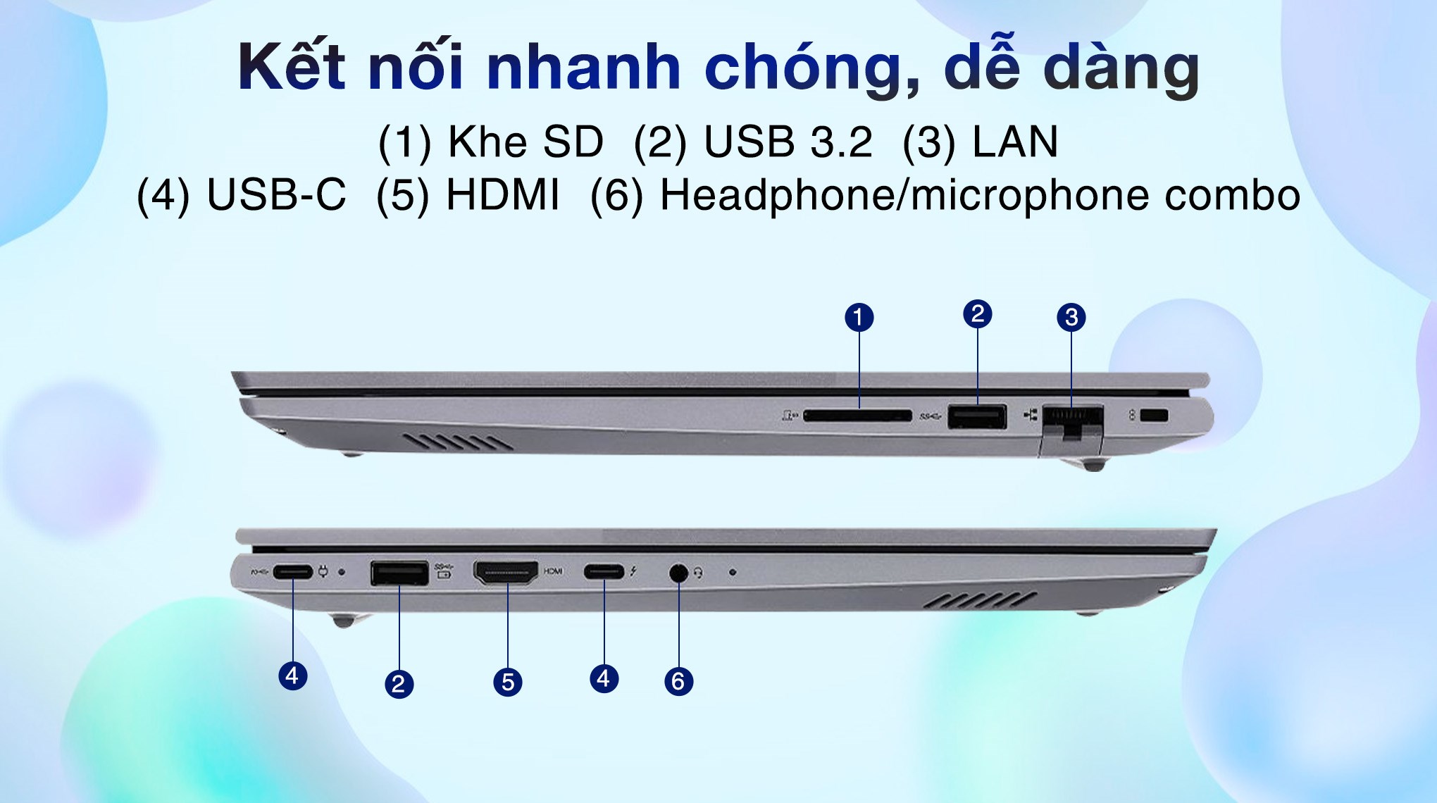 Laptop Lenovo ThinkBook 14 - 21SJ006YVN (Ultra 7 255H, 32GB, 1TB, WUXGA, Win11)