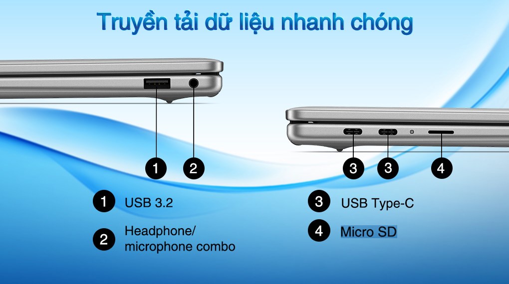 Laptop Dell Inspiron 14 5441 - 5MNK1 (X1P 64 100, 16GB, 512GB, Full HD+, OfficeH24+365, Win11)