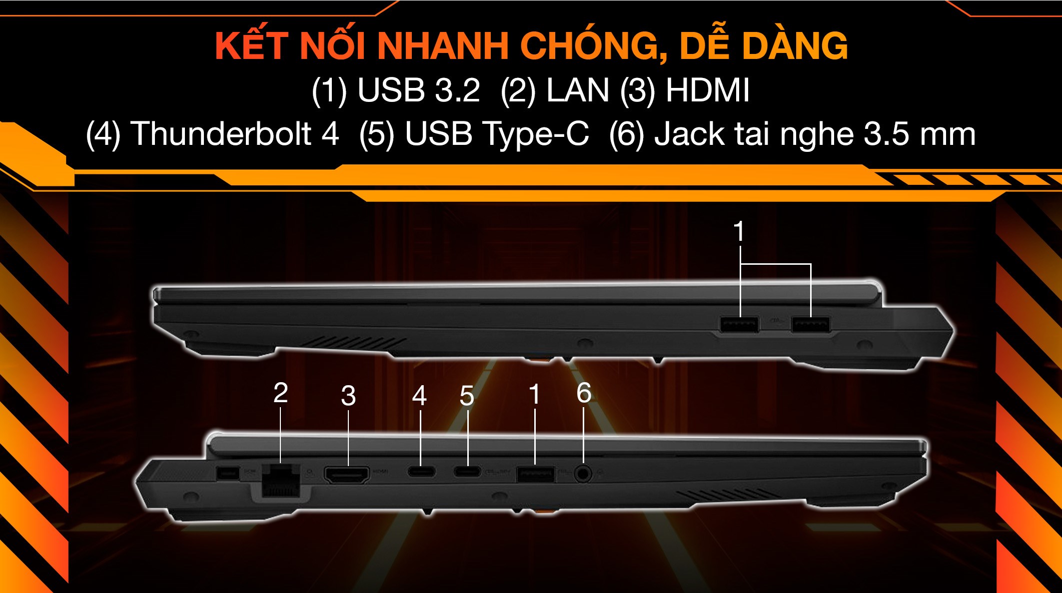 Laptop Asus TUF Gaming F16 FX608JHR - RV037W (i7 14650HX, 16GB, 1TB, RTX 5050 8GB, WUXGA 165Hz, Win11)