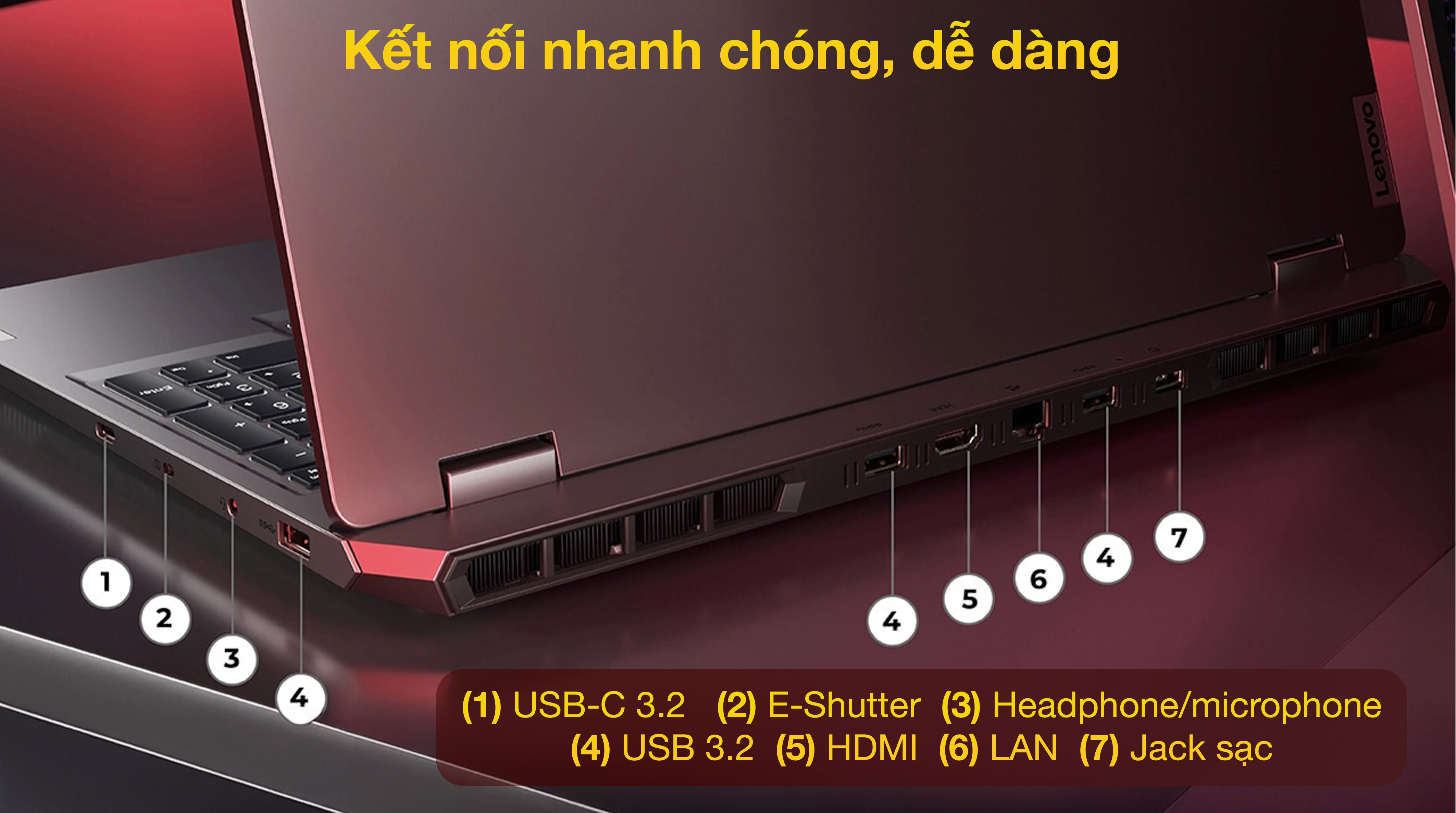 Laptop Lenovo Gaming LOQ 15ARP9 - 83JC00KUVN (R5 7235HS, 24GB, 1TB, RTX 3050 6GB, Full HD 144Hz, Win11)