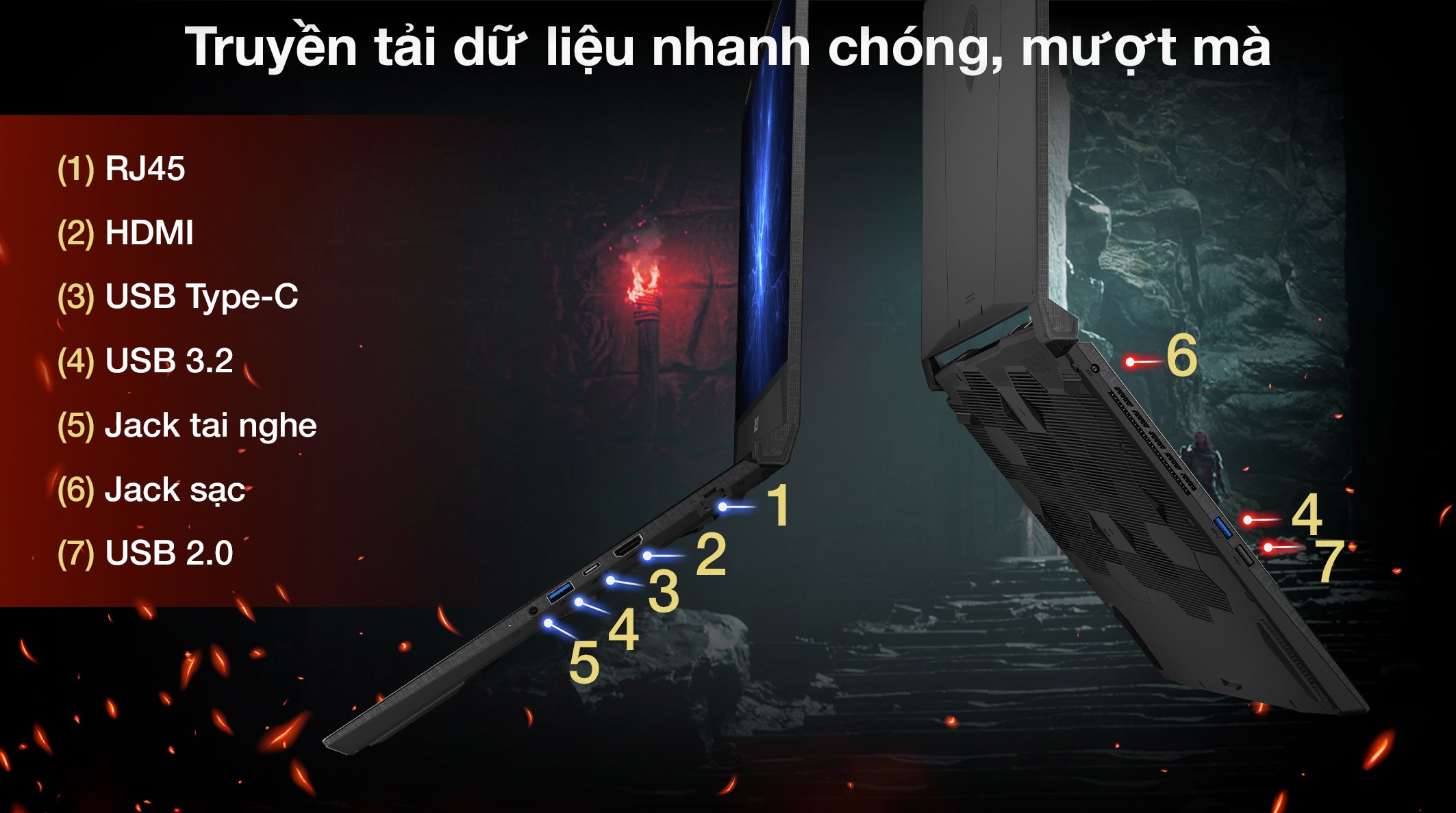 Laptop MSI Gaming Katana 15 B13UDXK - 2410VN (i5 13420H, 16GB, 512GB, RTX 3050 6GB, Full HD 144Hz, Win11)