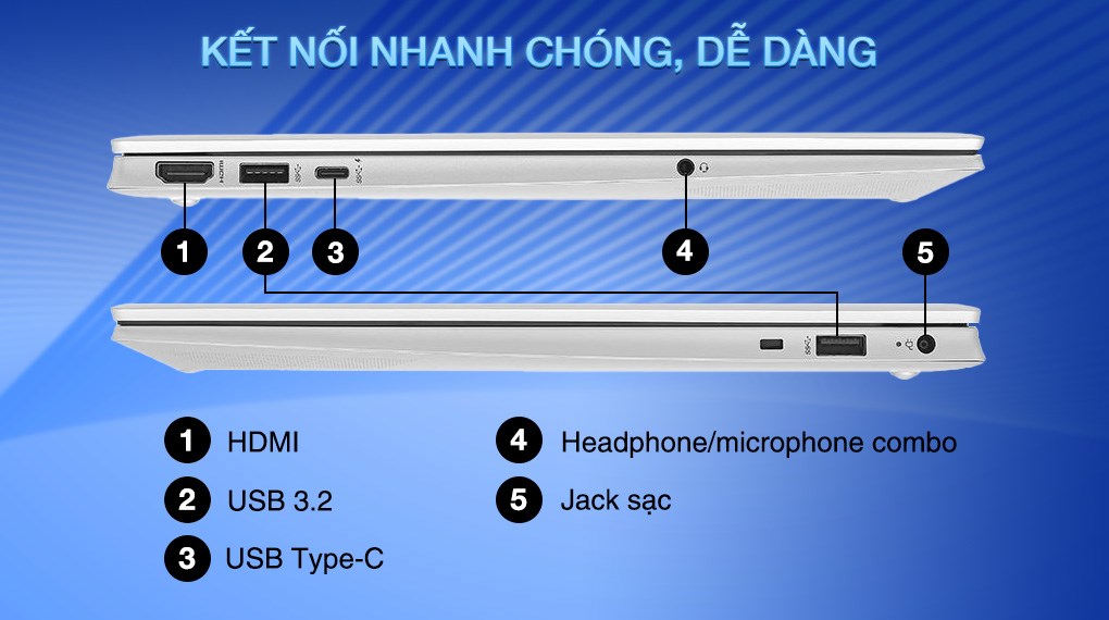 Laptop HP Pavilion 15 eg3112TU - 8U6L9PA (i7 1355U, 16GB, 512GB, Full HD, Win11)