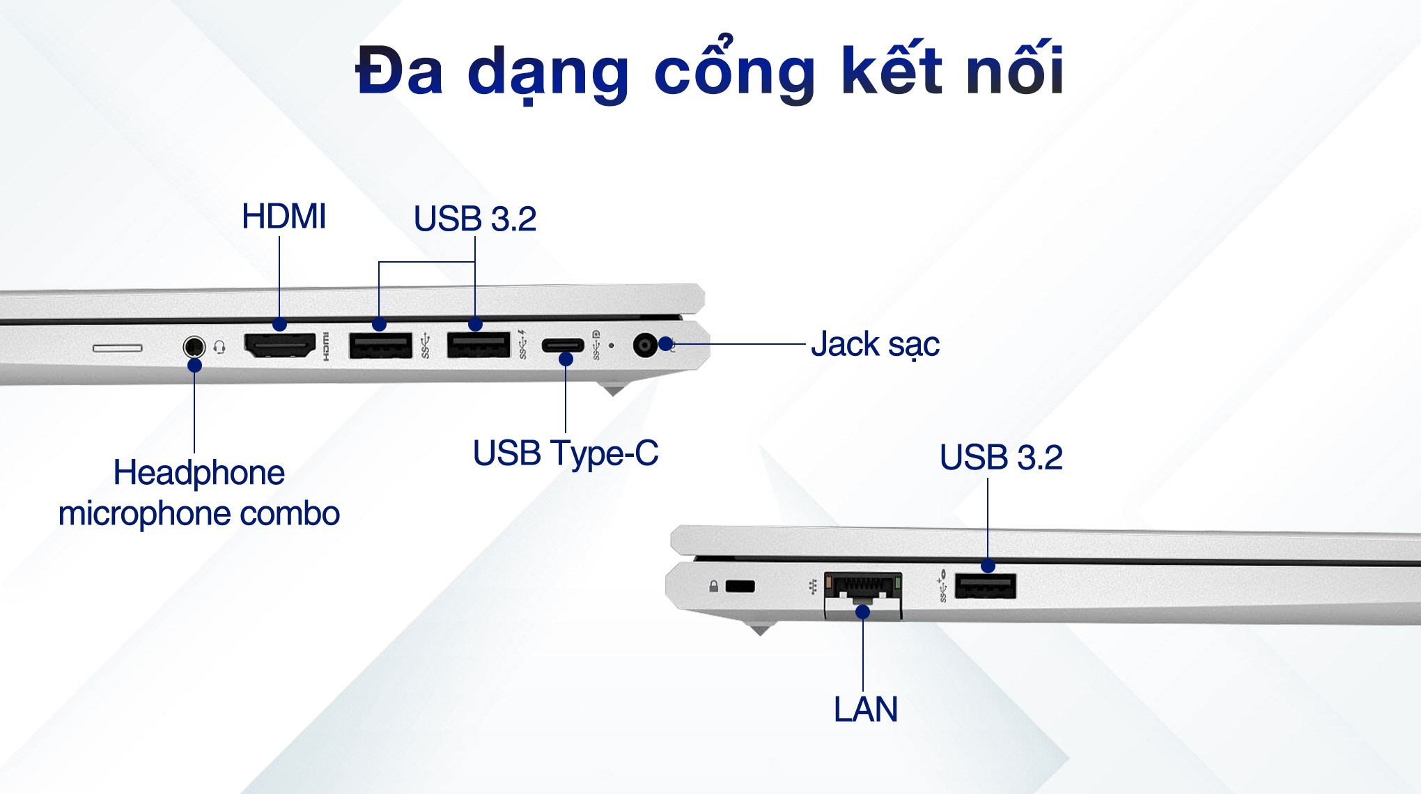 Laptop HP Probook 455 G10 - B8PG7AT (R5 7530U, 16GB, 512GB, Full HD, Win11)