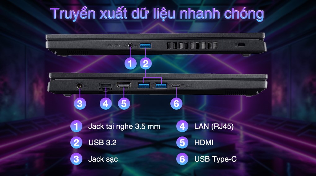 Laptop Acer Gaming Nitro V 15 ProPanel ANV15 41 R0FE - NH.QPFSV.005 (R7 7735HS, 16GB, 512GB, RTX 3050 6GB, Full HD 180Hz, Win11)