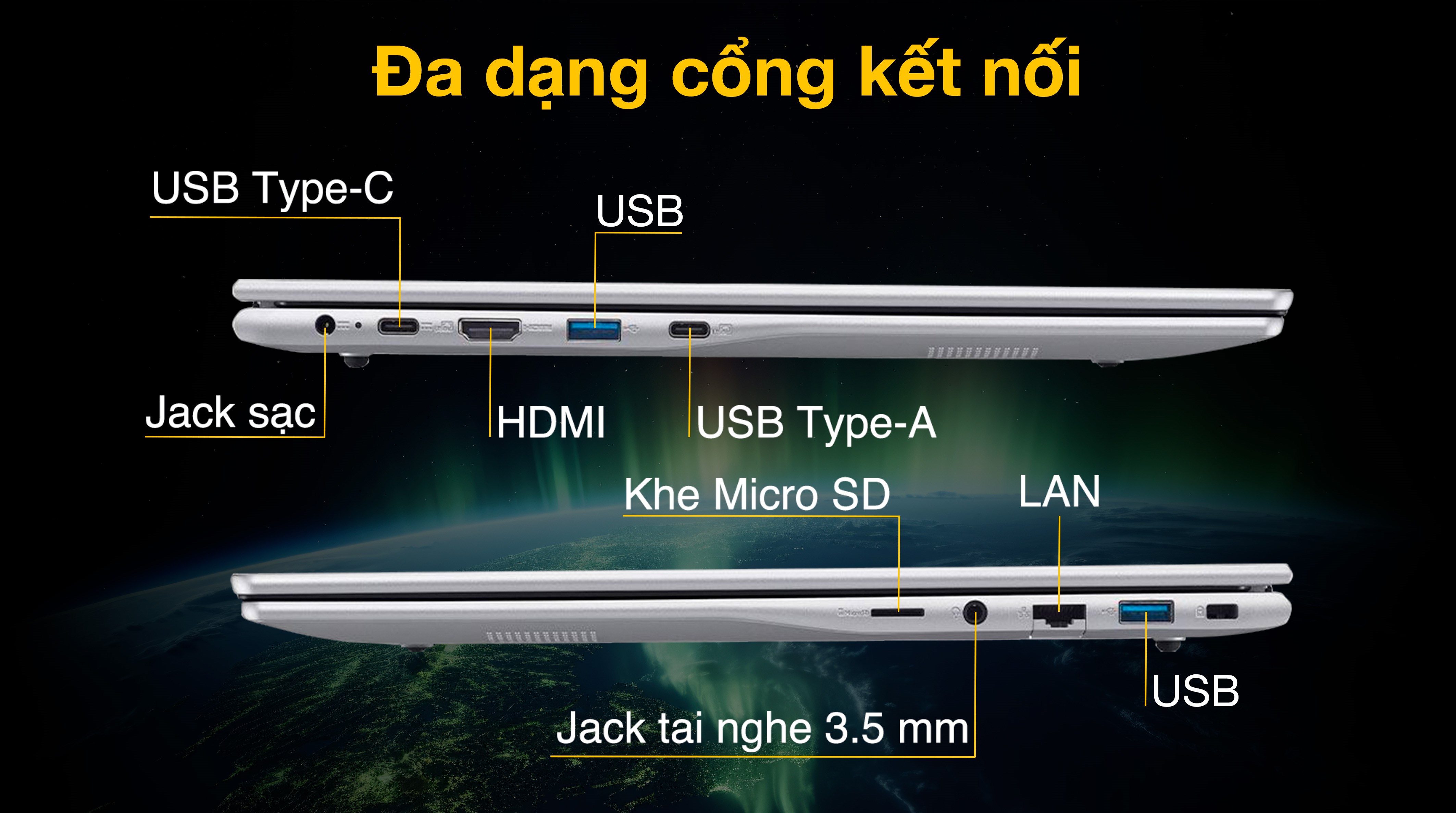 Laptop Acer Aspire Lite 16 AI AL16 71P 5674 - NX.D4XSV.001 (Ultra 5 125H, 16GB, 512GB, Full HD+, Win11)