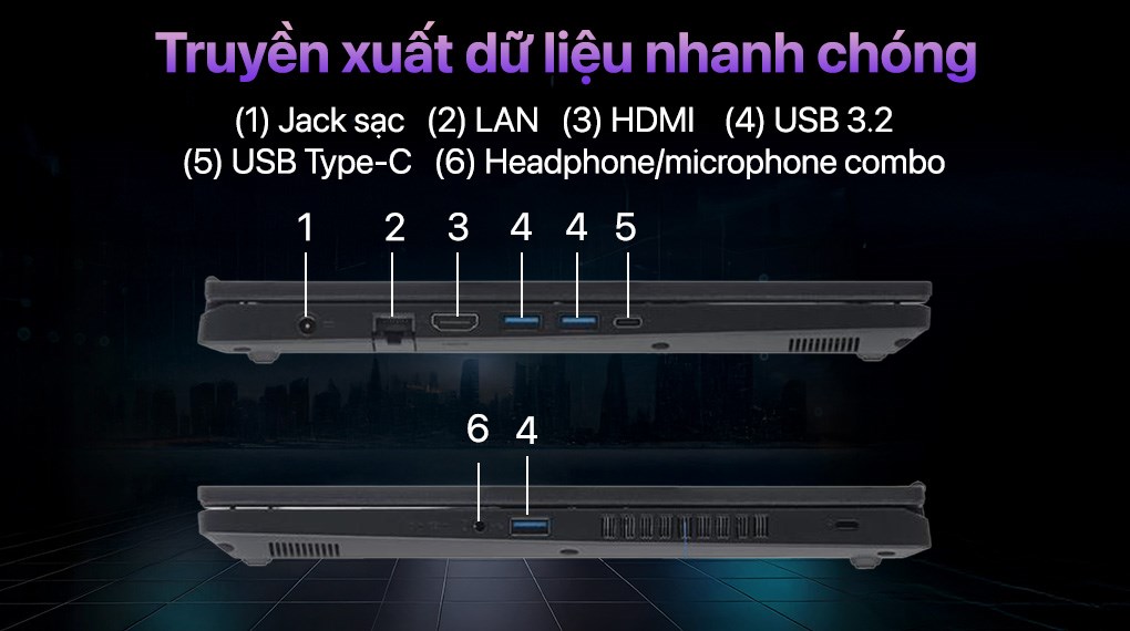 Laptop Acer Gaming Nitro V 15 ProPanel ANV15 41 R7CR - NH.QPESV.003 (R5 7535HS, 16GB, 512GB, RTX 4050 6GB, Full HD 180Hz, Win11)