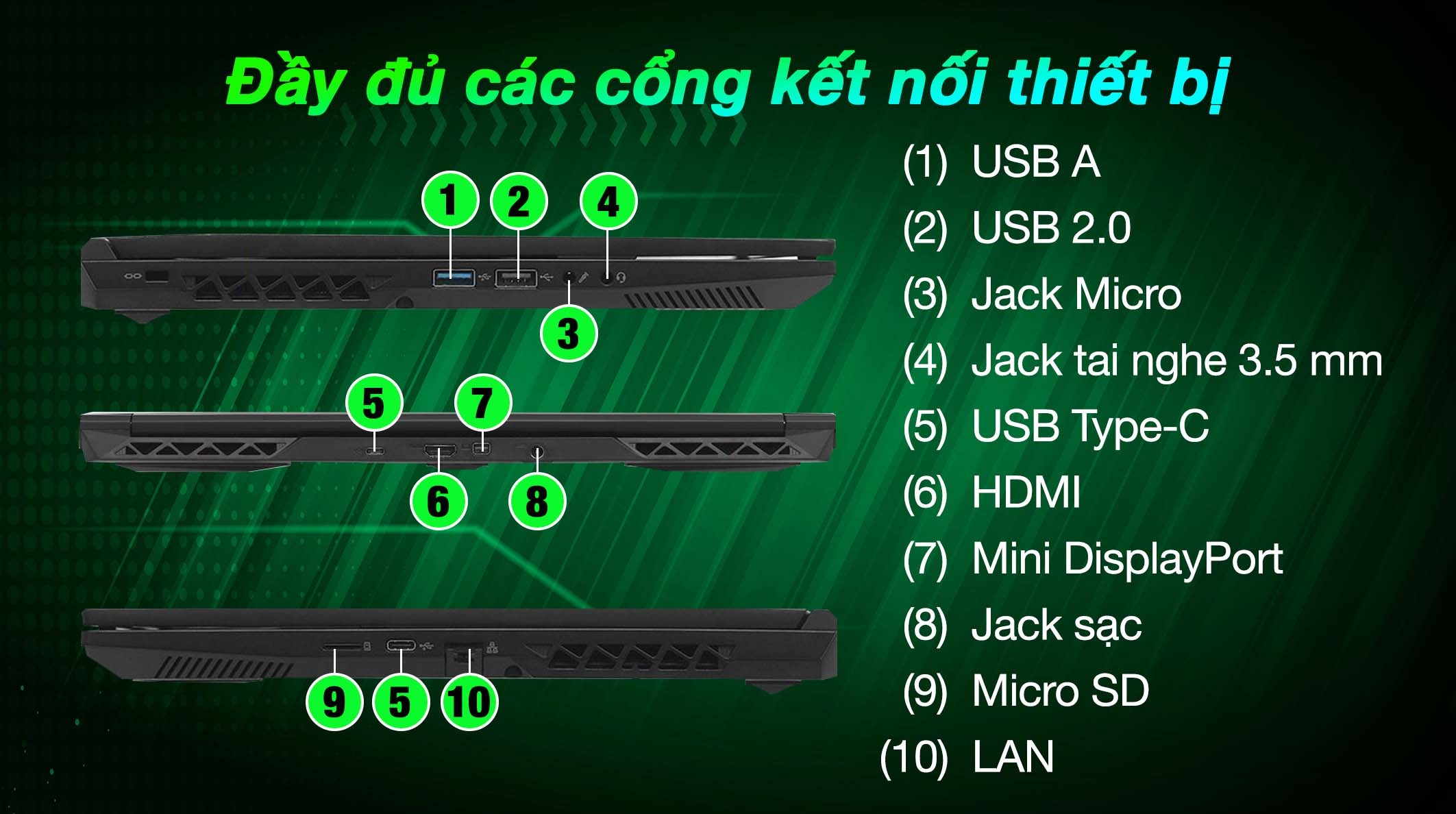Laptop Acer Gaming Aspire 7 A715 59G 73LB - NH.QX6SV.002 (i7 12650H, 16GB, 512GB, RTX 3050 6GB, Full HD 144Hz, Win11)
