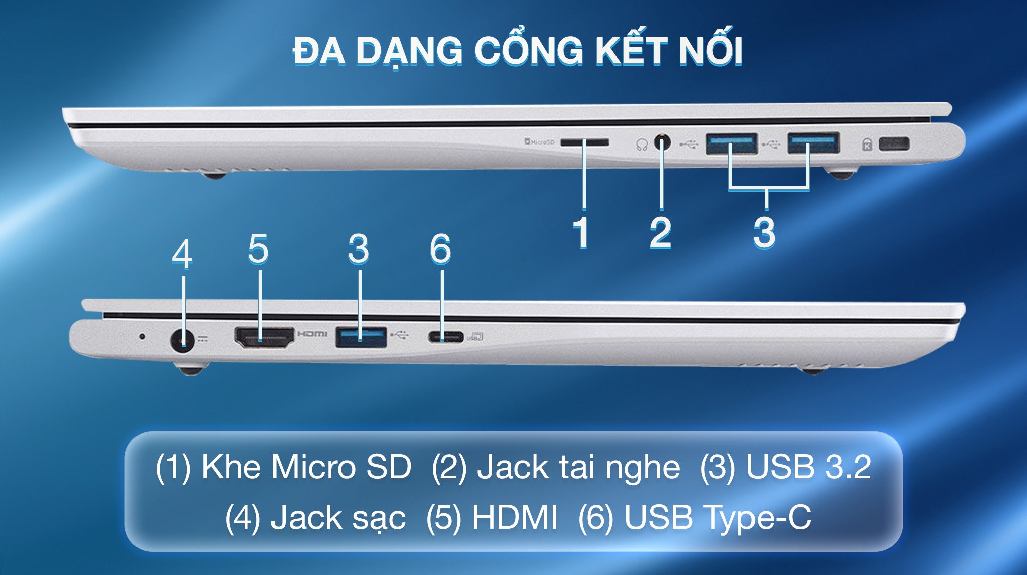 Laptop Acer Aspire Lite 14 AL14 71M 52GQ - NX.J4ASV.001 (i5 12500H, 16GB, 512GB, Full HD+, Win11)