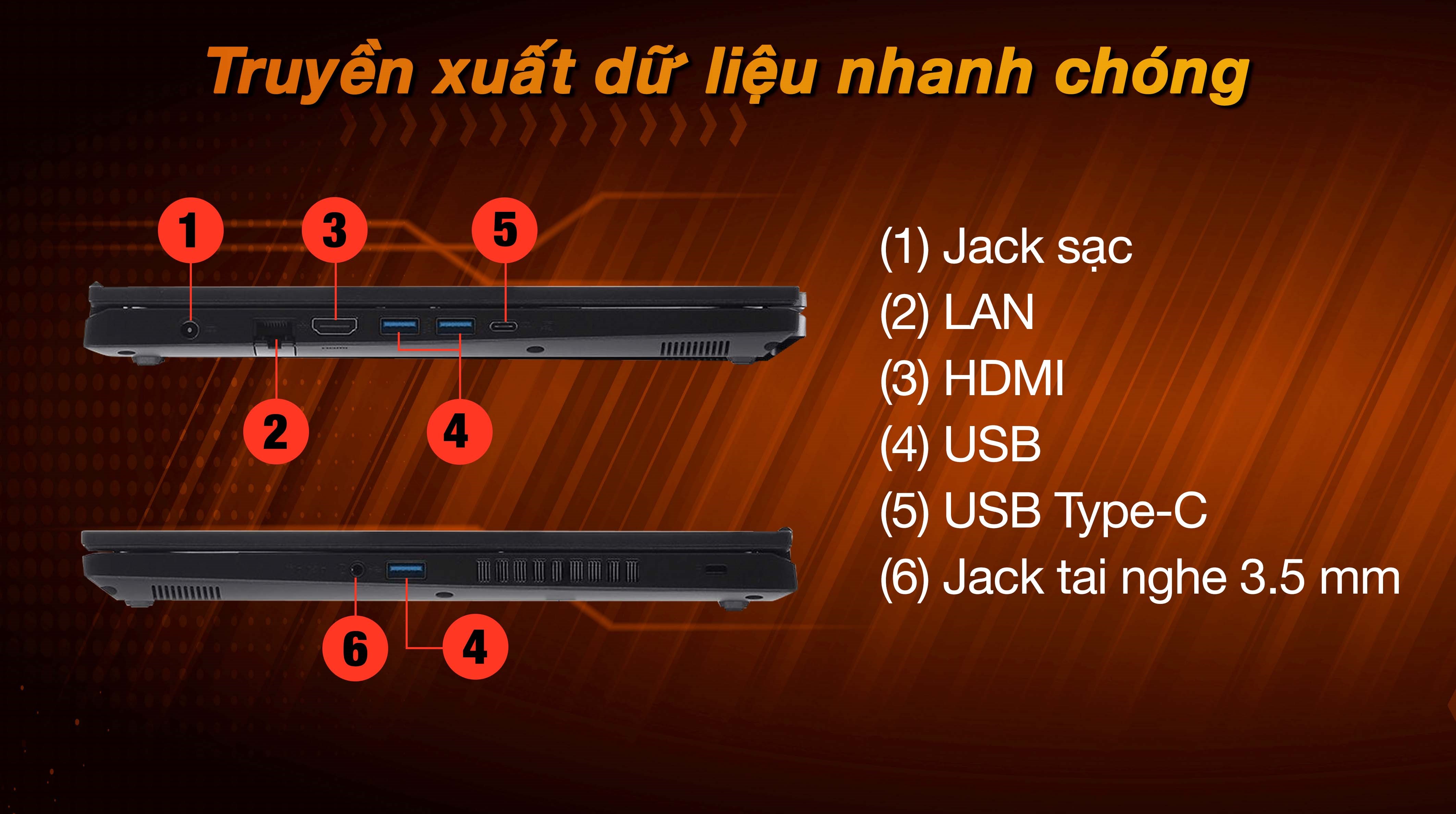 Laptop Acer Gaming Nitro V 15 ProPanel ANV15 41 R9M1 - NH.QPFSV.004 (R5 7535HS, 16GB, 512GB, RTX3050 6GB, Full HD 180Hz, Win11)