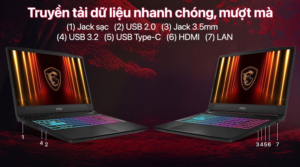 Laptop MSI Gaming Katana 15 B13VEK - 2256VN (i7 13620H, 16GB, 512GB, RTX4050 6GB, Full HD 144Hz, Win11)