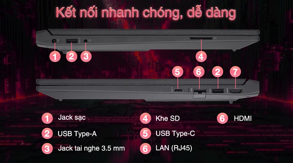 Laptop HP Gaming VICTUS 15 fb3115AX - BX9C9PA (R7 7445HS, 16GB, 512GB, RTX4050 6GB, Full HD 144Hz, Win11)