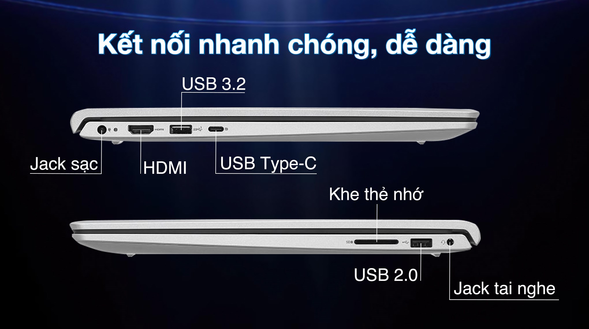 Laptop Dell Inspiron 15 3530 - N5I7421W1 (i7 1355U, 16GB, 512GB,  Full HD 120Hz, OfficeHS24+365, Win11)