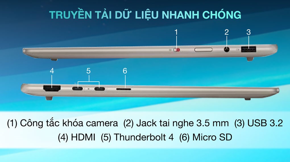 Laptop Lenovo Yoga Slim 7 OLED 14ILL10 - 83JX0081VN (Ultra 7 258V, 32GB, 1TB, 2.8K OLED 120Hz, OfficeH24, Win11)