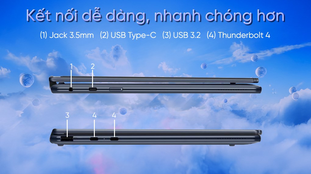 Laptop Lenovo Yoga 9 2n1 OLED 14ILL10 - 83LC002LVN (Ultra 7 258V, 32GB, 1TB, WQUXGA OLED, Cảm ứng, OfficeH24+365, Win11) - 7