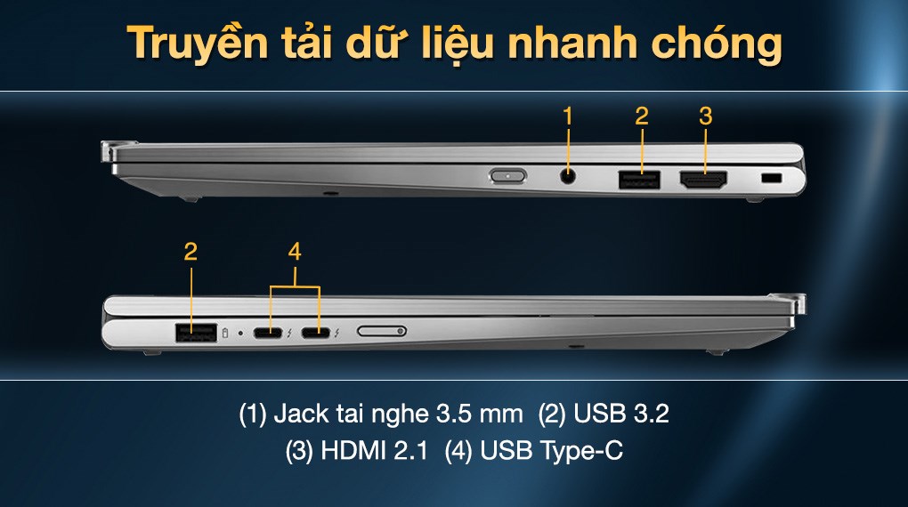 Laptop Lenovo ThinkPad X1 2in1 Gen 10 - 21Q0003JVN (Ultra 7 255U, 32GB, 1TB, WUXGA, Cảm ứng, Win11Pro)