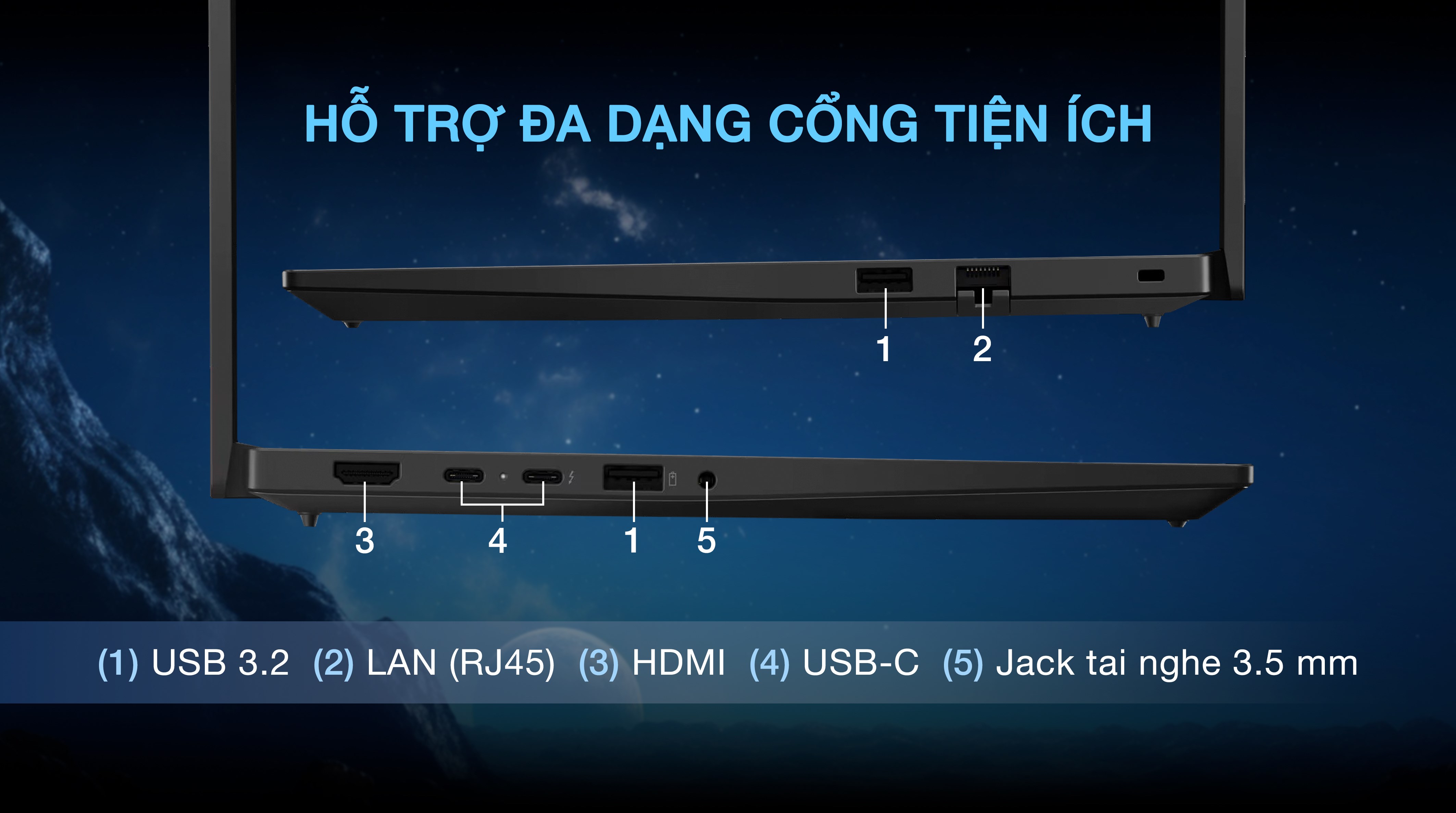 Laptop Lenovo ThinkPad E14 Gen 7 - 21SX005QVN (Ultra 5 225U, 32GB, 1TB, WUXGA, Win11)