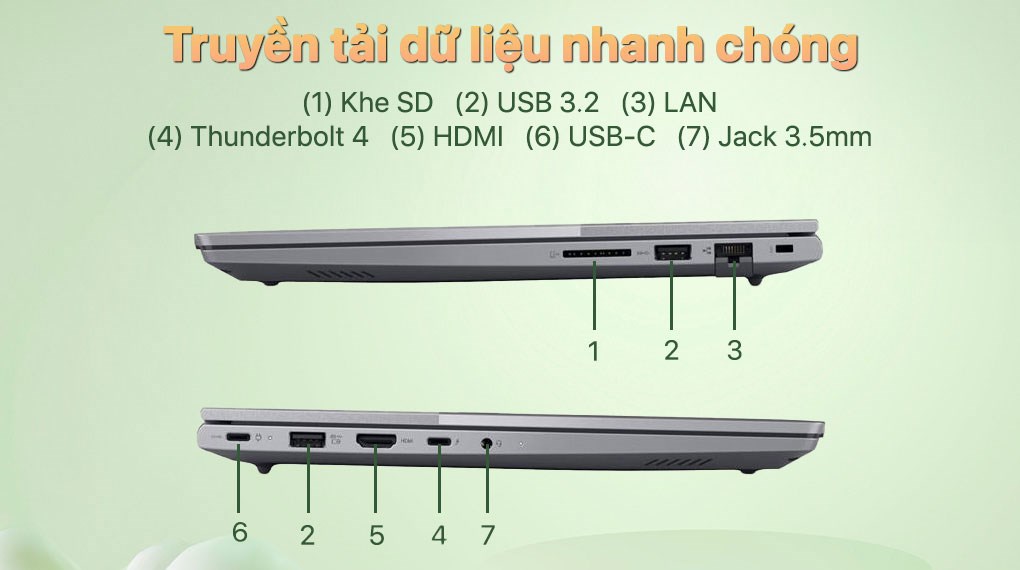 Laptop Lenovo ThinkBook 14 - 21SG007VVN (Core 7 240H, 32GB, 1TB, WUXGA, Win11)