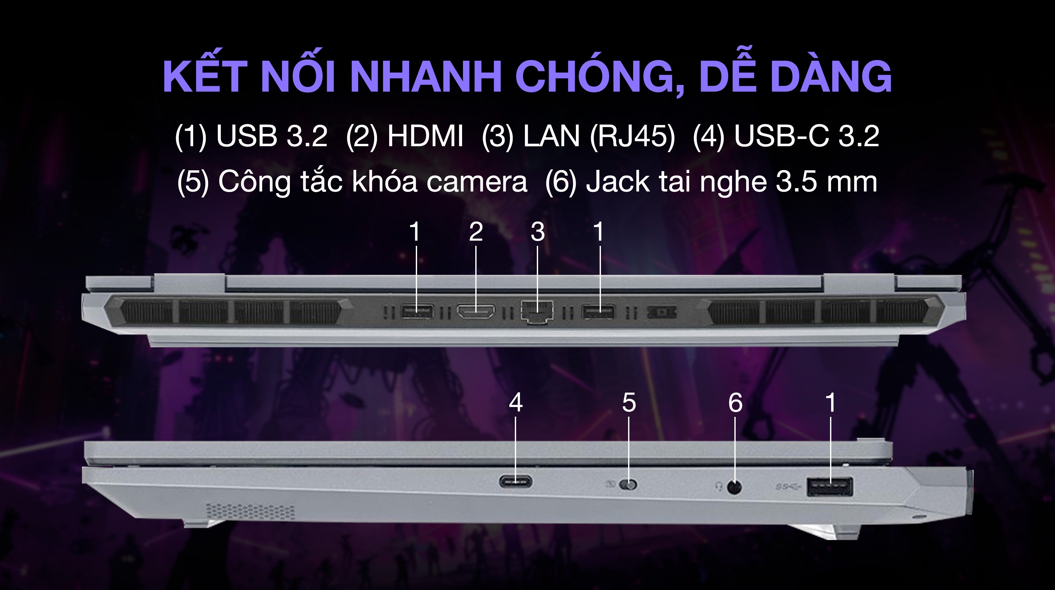 Laptop Lenovo Gaming LOQ 15IRX9 - 83DV01ANVN (i5 13450HX, 16GB, 1TB, RTX 3050 6GB, Full HD 144Hz, Win11)