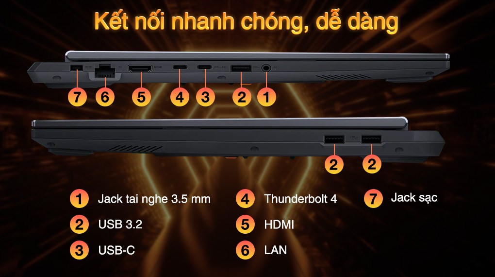 Laptop Asus TUF Gaming FX608JH - RV039W (i5 13450HX, 16GB, 1TB, RTX 5050 8GB, WUXGA 165Hz, Win11)