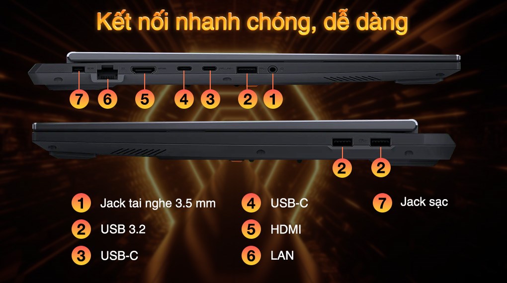 Laptop Asus TUF Gaming FX608JPR - RV044W (i7 14650HX, 16GB, 1TB, RTX 5070 8GB, WUXGA 165Hz, Win11)