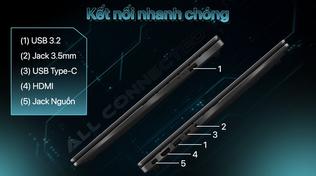 Laptop Asus Gaming V16 V3607VU - RP343W (Core 5 210H, 16GB, 512GB, RTX 4050 6GB, WUXGA 144Hz, Win11)