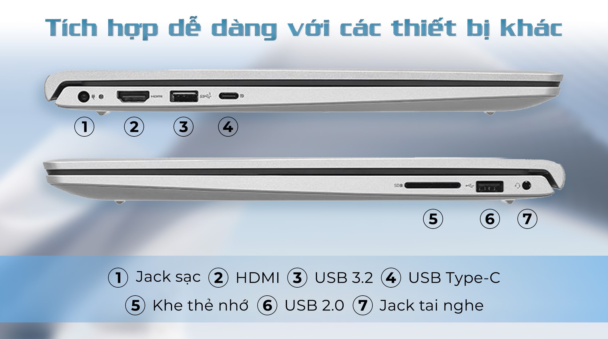 Laptop Dell Inspiron 15 3530 - N3530-i3U085W11SLU (i3 1305U, 8GB, 512GB, Full HD 120Hz, OfficeH24+365, Win11)