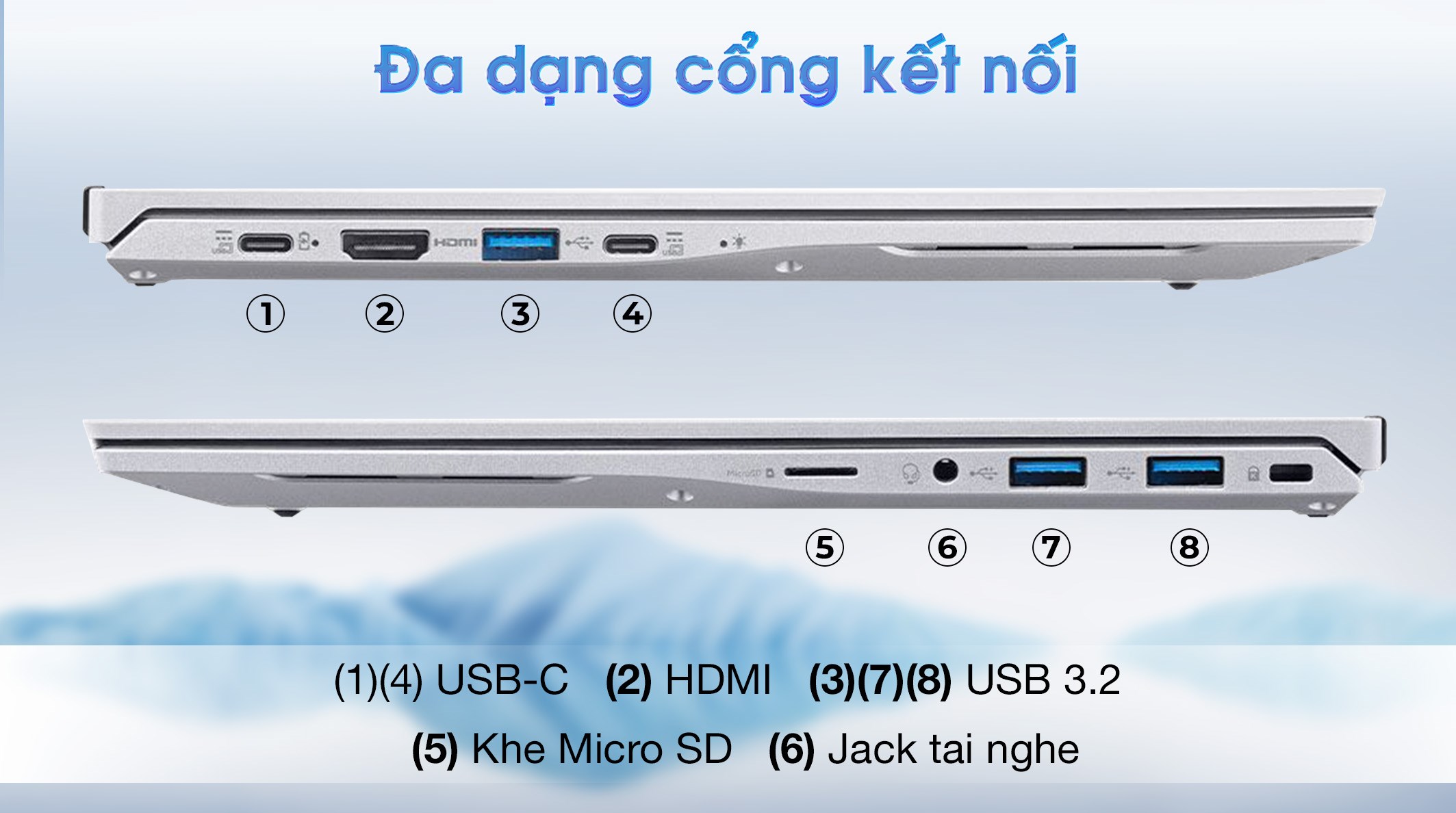 Laptop Acer Aspire Lite 14 AL14 52P 309T - NX.D7ESV.001 (i3 1305U, 8GB, 512GB, Full HD+, Win11)