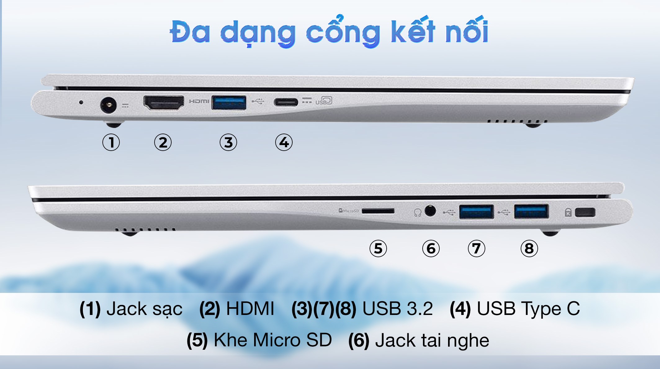 Laptop Acer Aspire Lite 14 AL14 71P 55P9 - NX.D7USV.001 (i5 13500H, 16GB, 512GB, Full HD+, Win11)