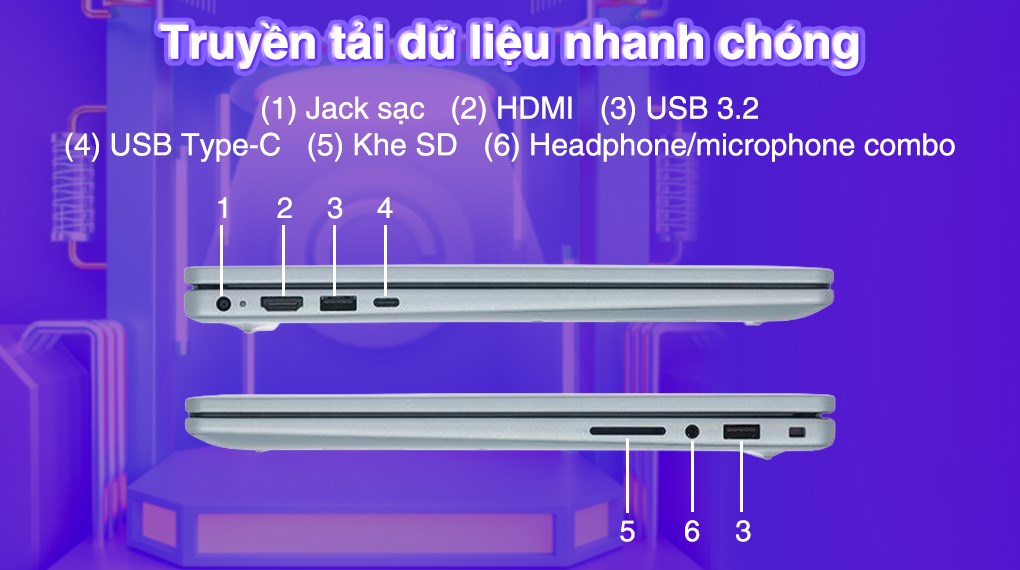 Laptop Dell Inspiron 14 5440 - 71053697 (Core 5 120U, 16GB, 1TB, Full HD+, OfficeH24+365B, Win11)