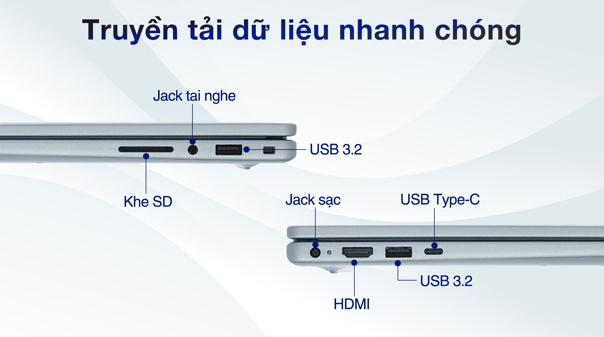 Laptop Dell Inspiron 14 5440 - 71059084 (Core 7 150U, 16GB, 1TB, MX570A 2GB, 2.2K, OfficeH24+365B, Win11)