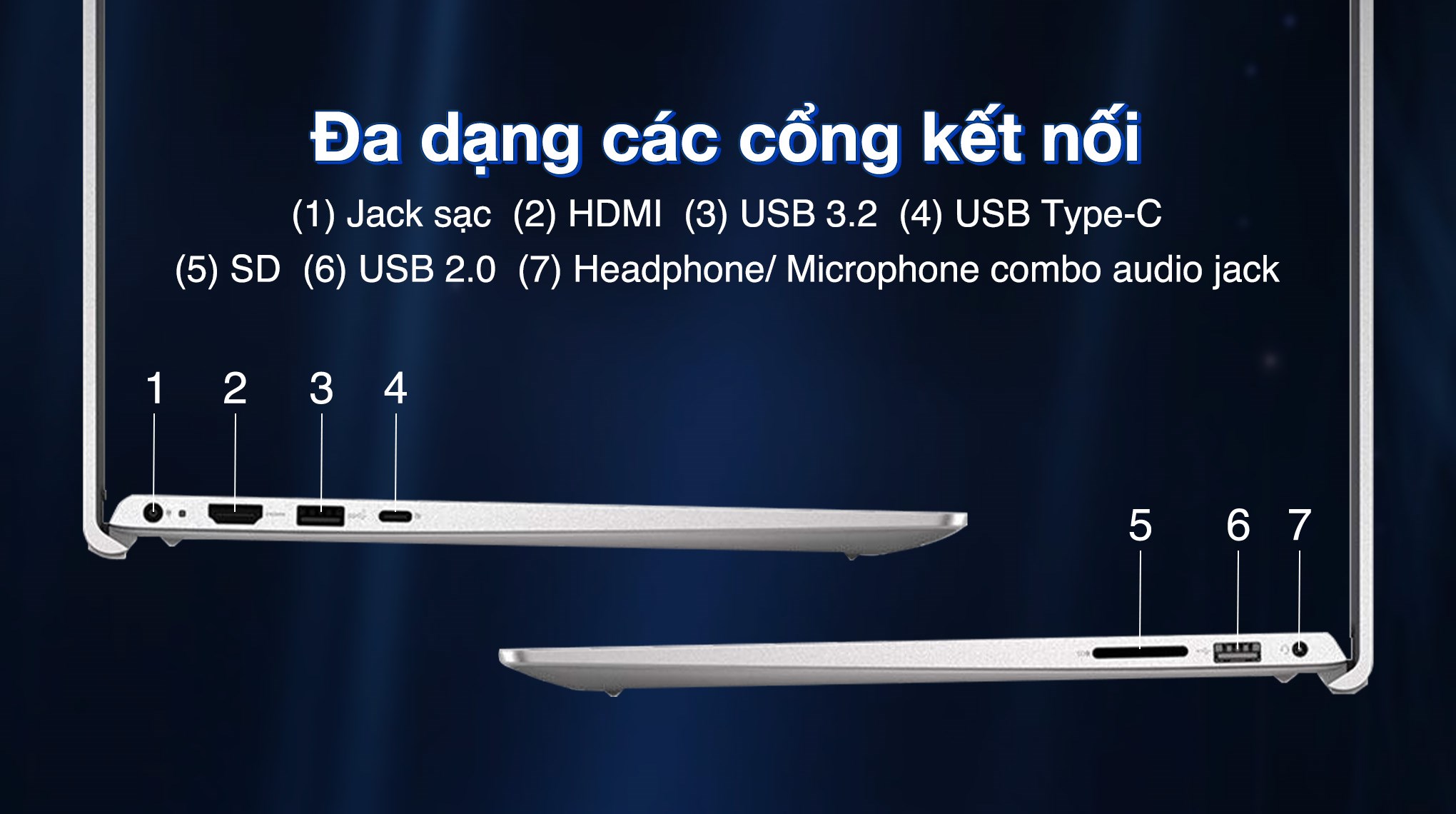 Laptop Dell 15 DC15250 - CPH99 (i5 1334U, 16GB, 512GB, Full HD 120Hz, OfficeH24+365B, Win11)