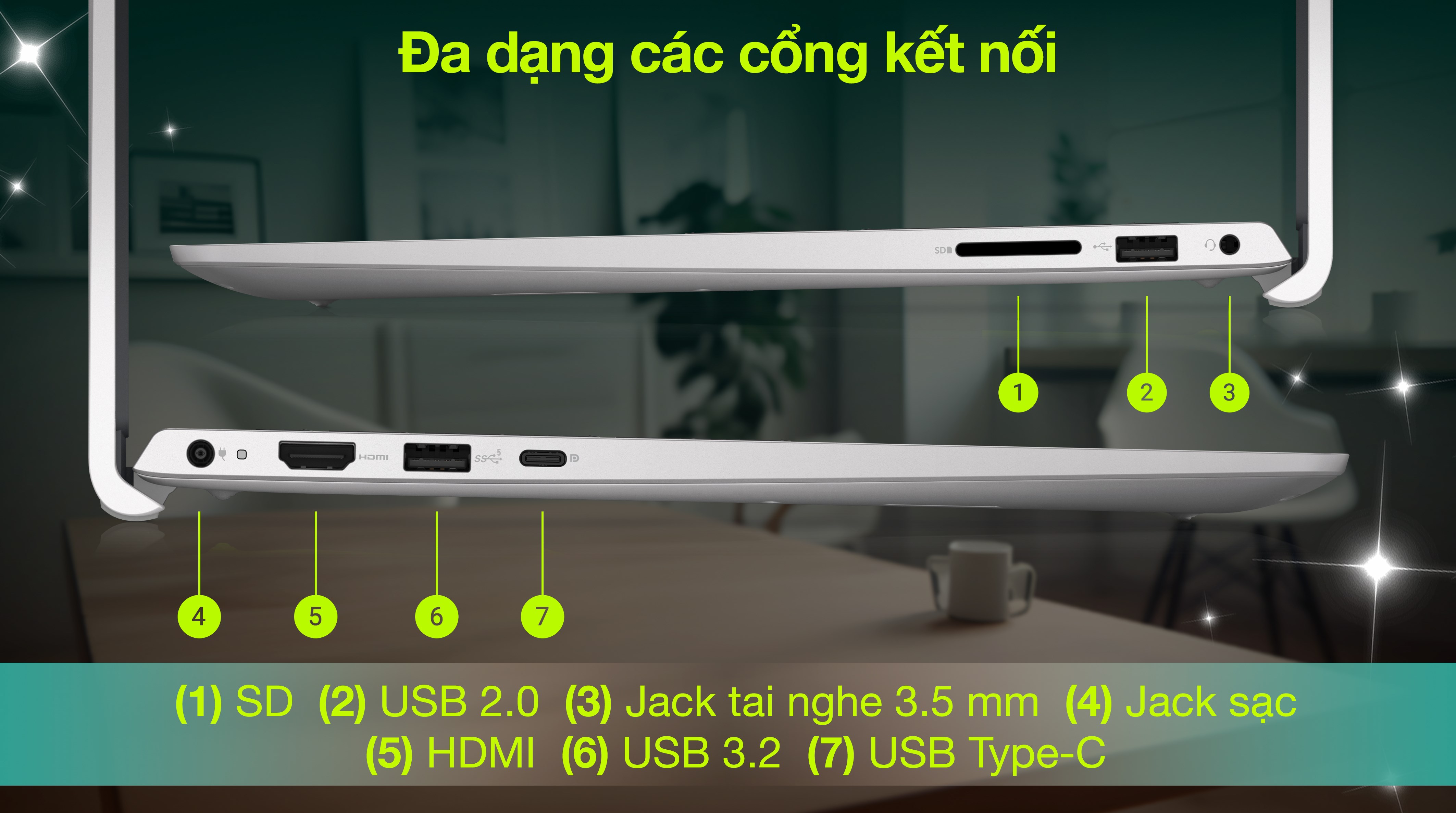 Laptop Dell 15 DC15250 - CPH997 (i7 1355U, 16GB, 1TB, Full HD 120Hz, OfficeH24+365, Win11)