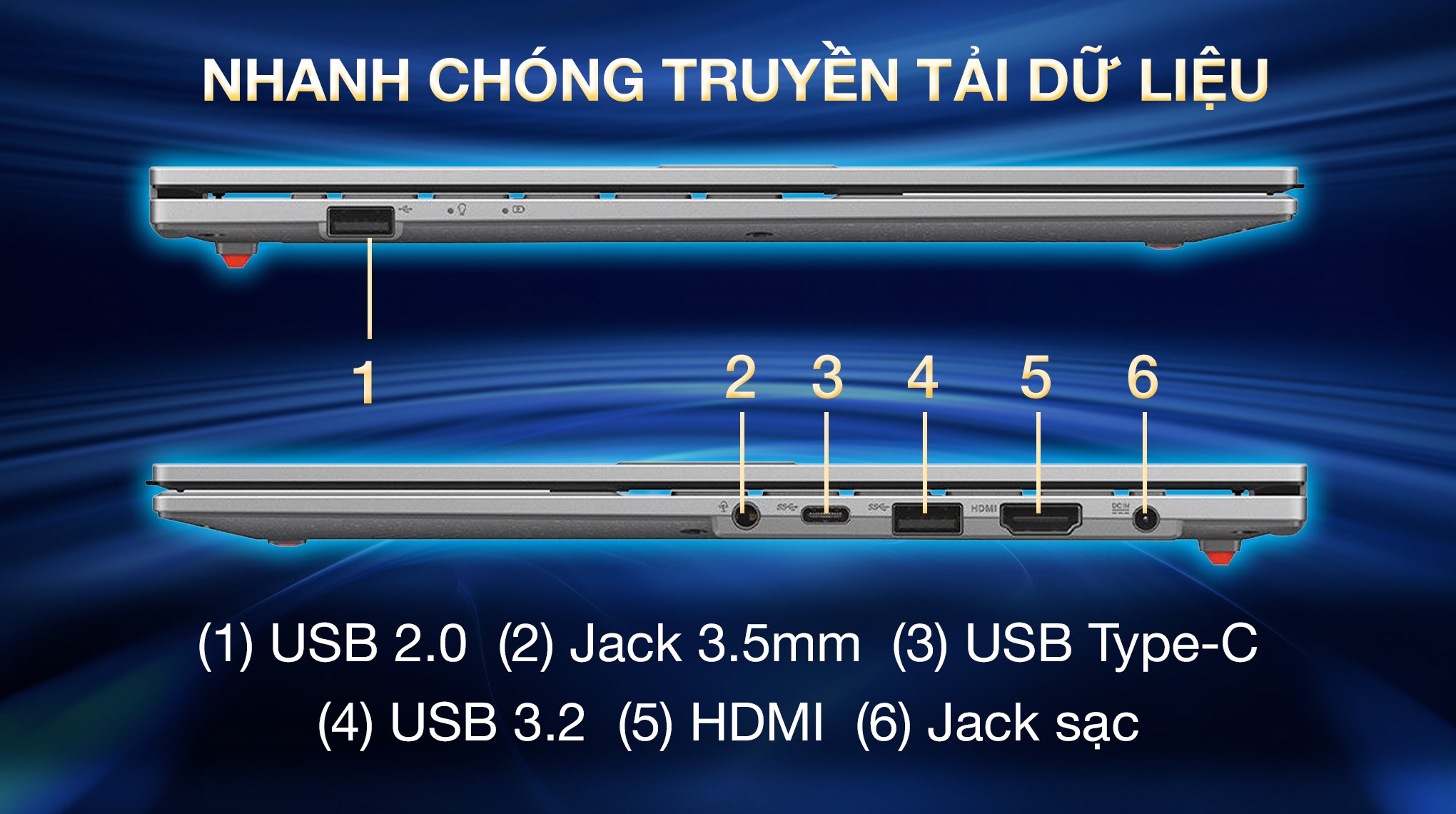 Laptop Asus Vivobook Go E1504FA - BQ1160W (R5 7520U, 16GB, 512GB, Full HD, Win11)