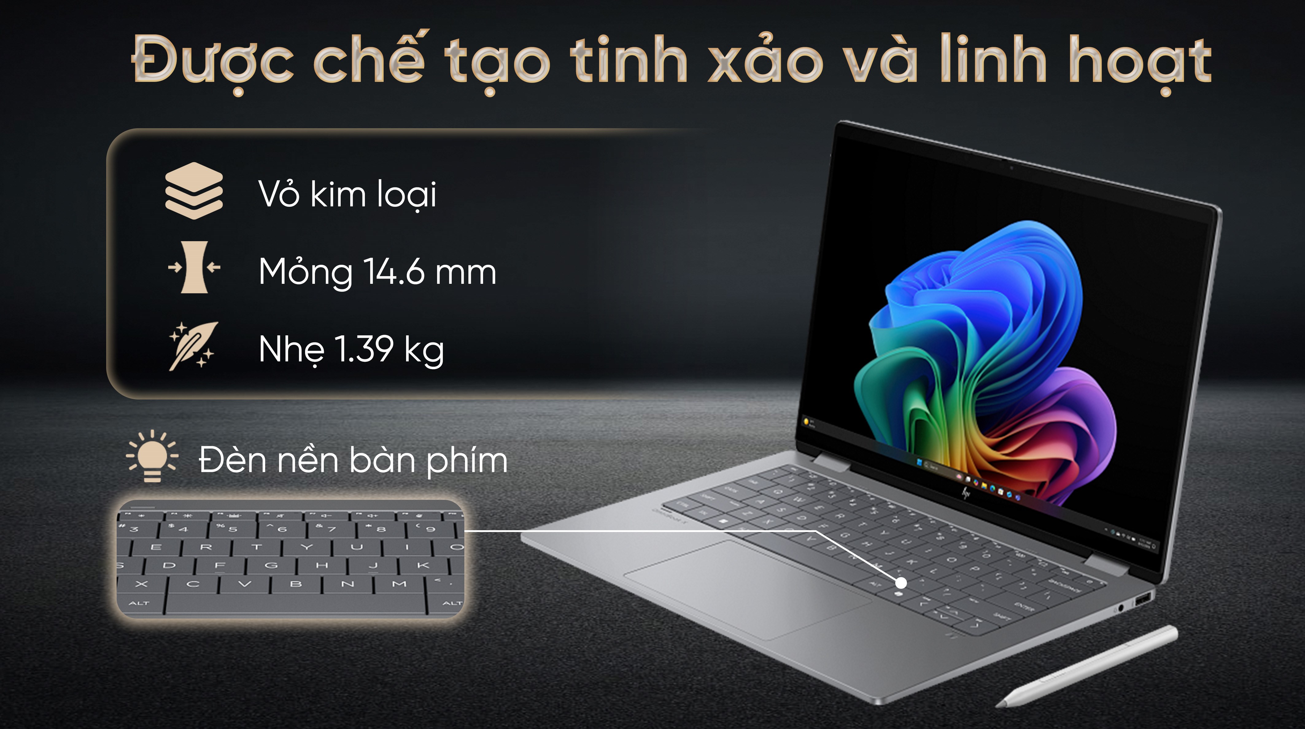 Laptop HP OmniBook X Flip 14 fk0092AU - BZ7P5PA (R5 AI 340, 16GB, 512GB, WUXGA, Cảm ứng, OfficeH24, Win11)