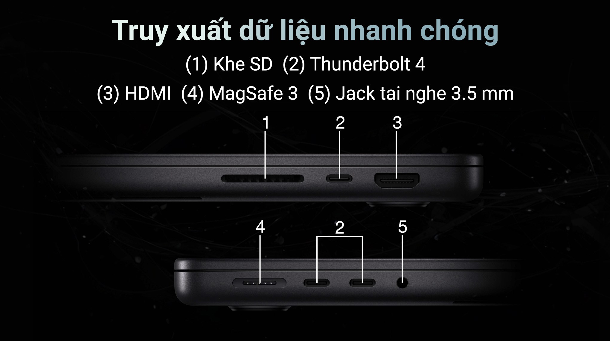 Laptop MacBook Pro 14 inch M5 24GB/1TB