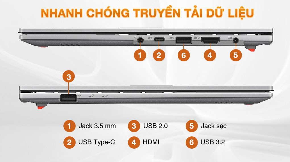 Laptop Asus Vivobook Go E1404FA - EB482W (R5 7520U, 16GB, 512GB, Full HD, Win11)