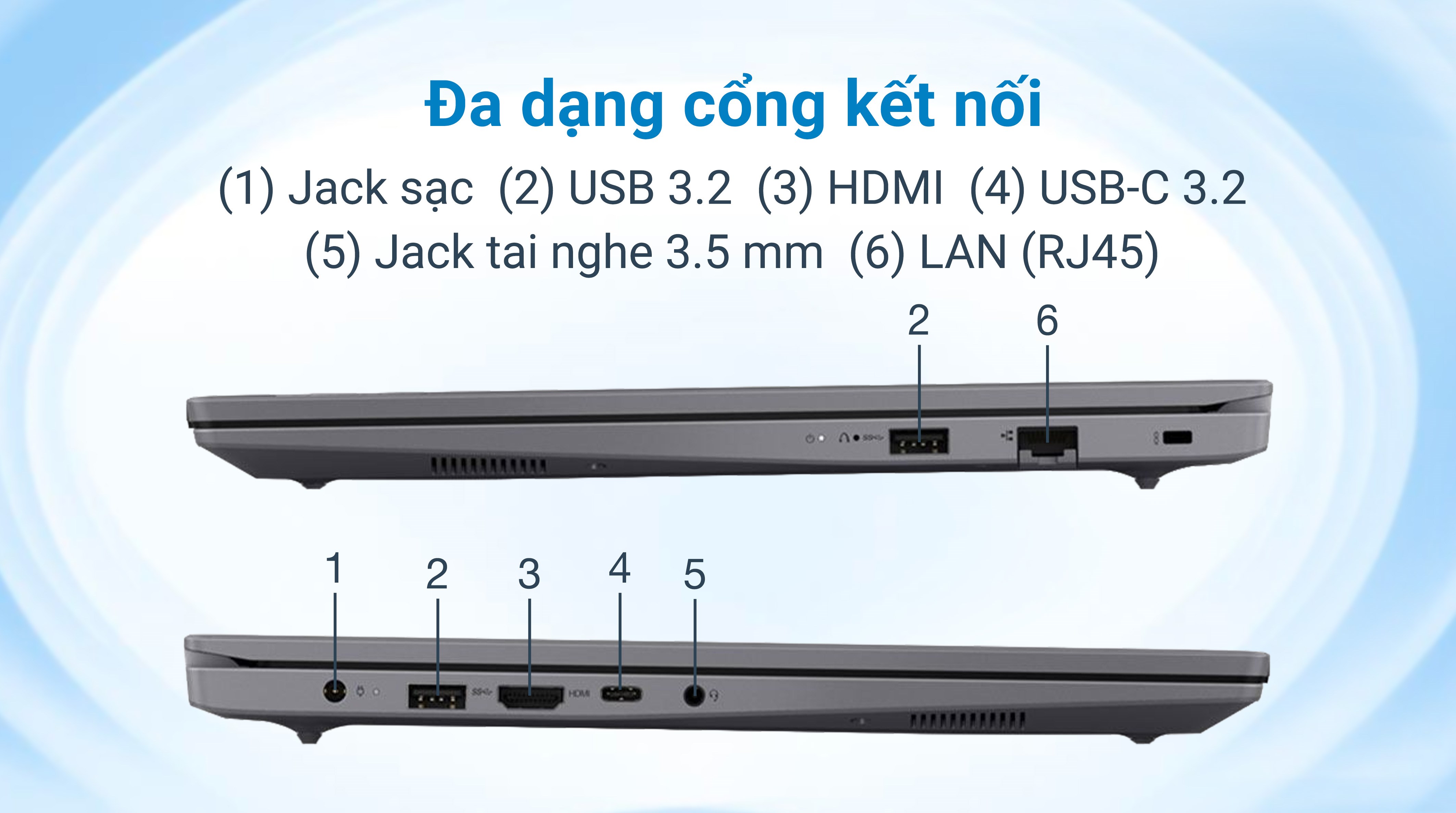 Laptop Lenovo V15 G5 IRL - 83HF00BYVN (i5 13420H, 16GB, 512GB, Full HD, Win11)