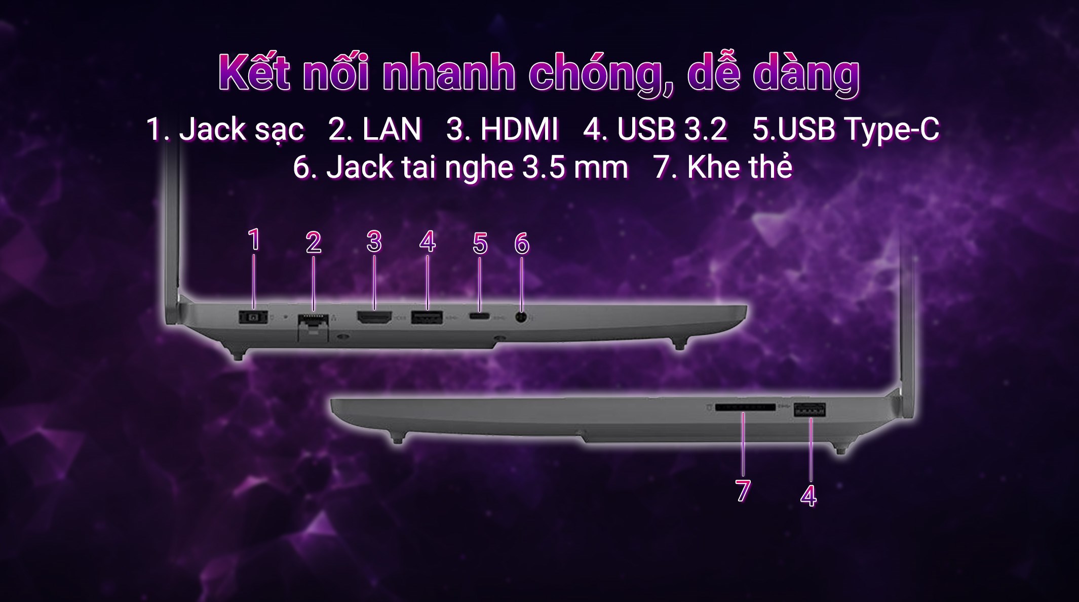 Laptop Lenovo Gaming LOQ 15ARP10E - 83S0000EVN (R7 7735HS, 16GB, 1TB, RTX 4050 6GB, Full HD, 144Hz, Win11)