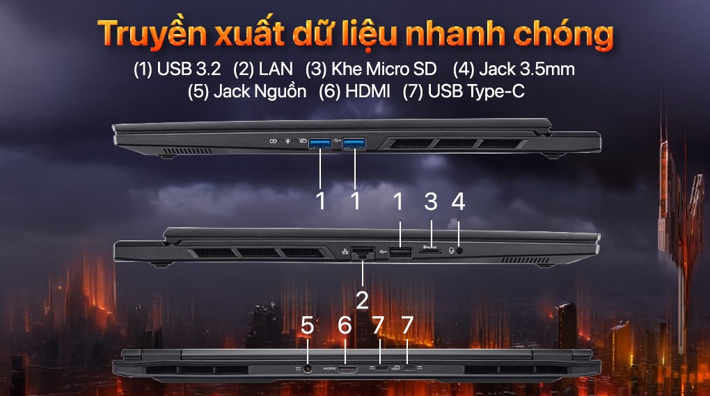 Laptop Acer Gaming Nitro V 16S AI ProPanel ANV16S 41 R337 - NH.QZZSV.002 (R7 260, 16GB, 1TB, RTX 5050 8GB, FHD+ 180Hz, Win11)