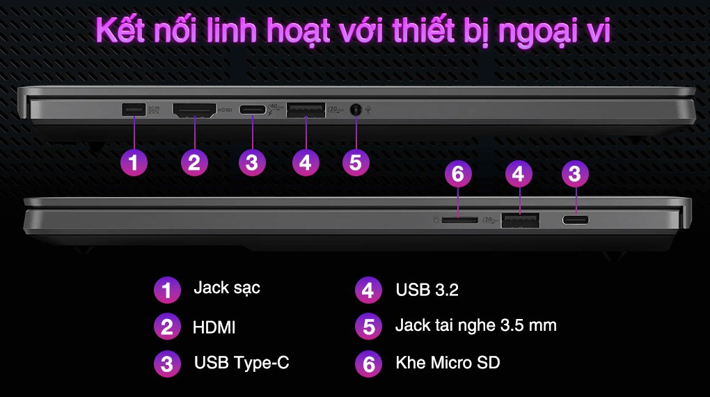 Laptop Asus Gaming ROG Zephyrus G14 GA403WM - QS051WS (R9 AI HX370, 32GB, 1TB, RTX 5060 8GB, 3K OLED 120Hz, OfficeH24+365B, Win11)