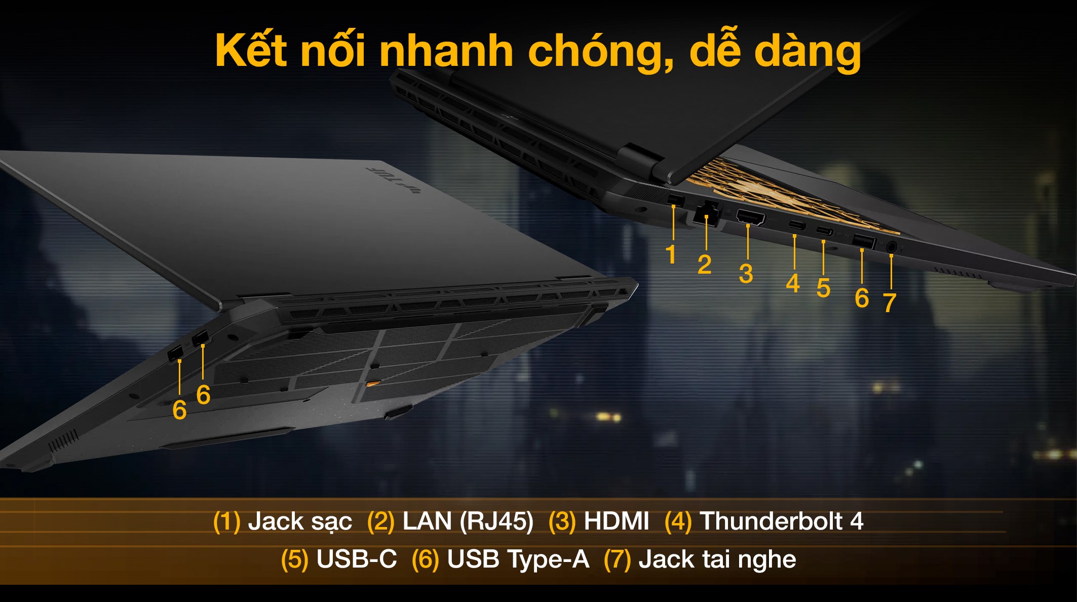 Laptop Asus TUF Gaming F16 FX608JHR - RV131W (i5 13450HX, 32GB, 512GB, RTX 5050 8GB, WUXGA 165Hz, Win11)